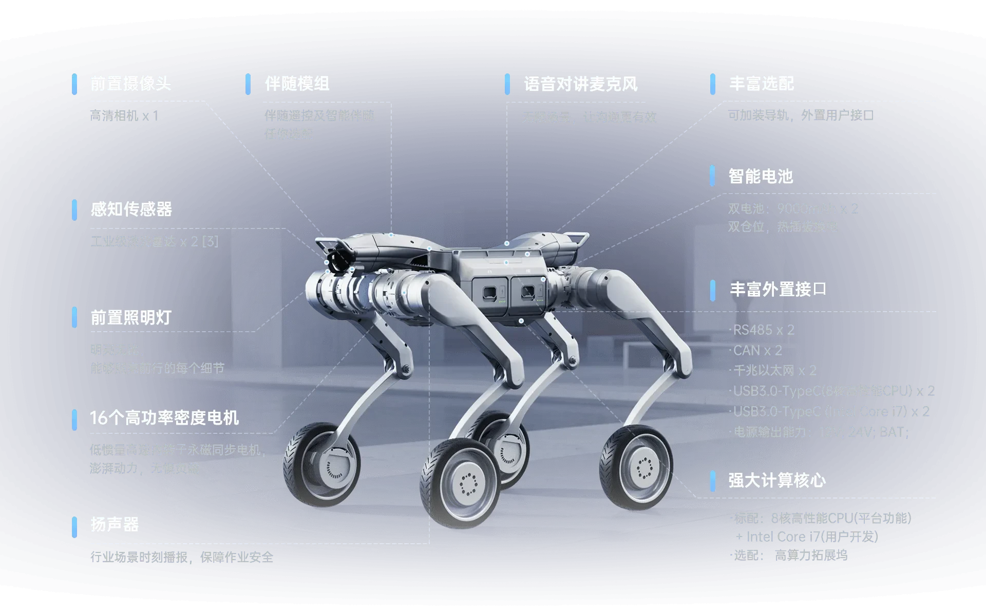 A2-W 轮足机器人