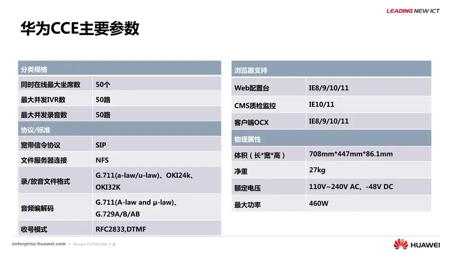 Huawei CCE 彩页第 9 页