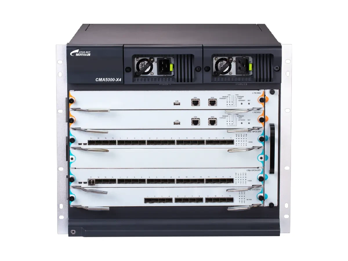 CMA5000-X4机框式XPON OLT 产品图