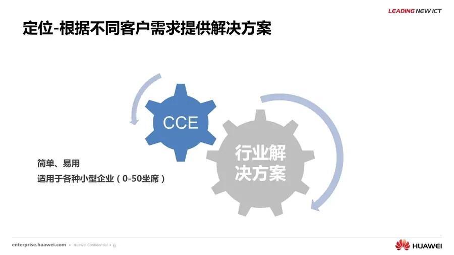 Huawei CCE 彩页第 6 页