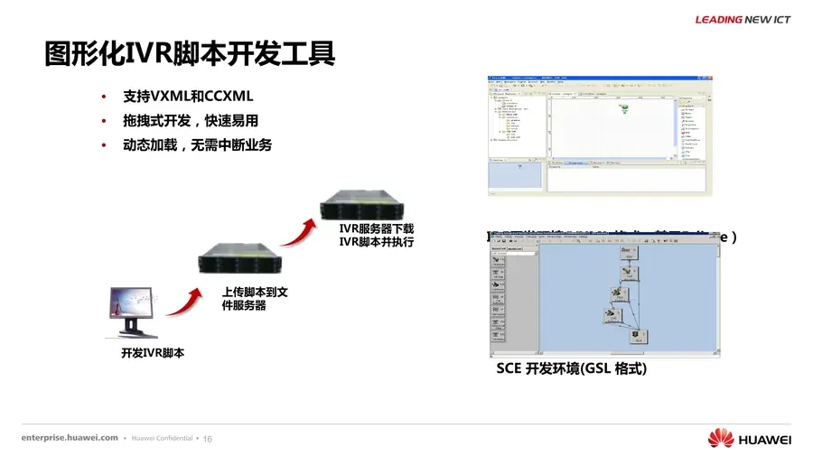 Huawei CCE 彩页第 16 页
