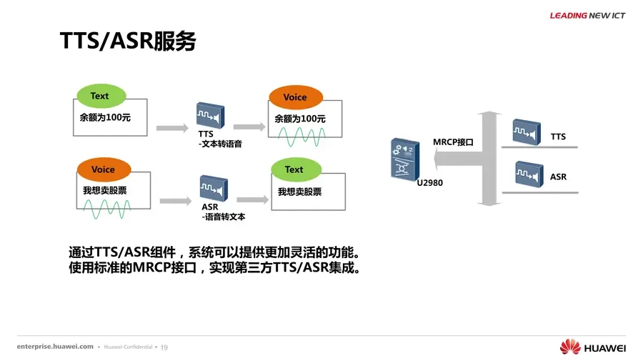 Huawei CCE 彩页第 19 页