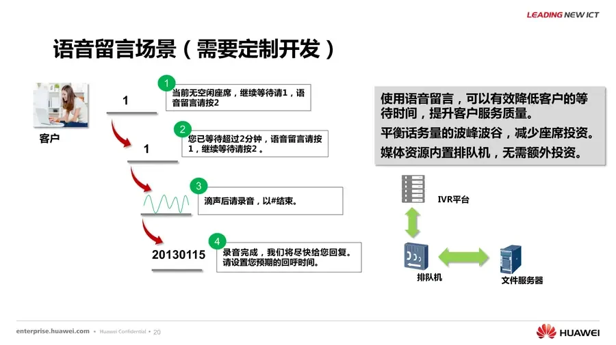 Huawei CCE 彩页第 20 页