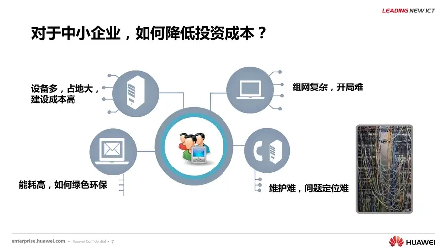 Huawei CCE 彩页第 7 页