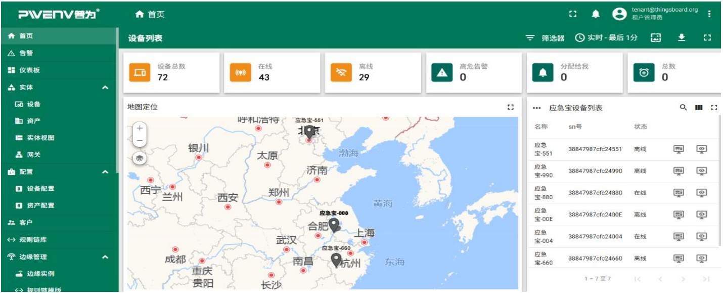 普为智联云平台