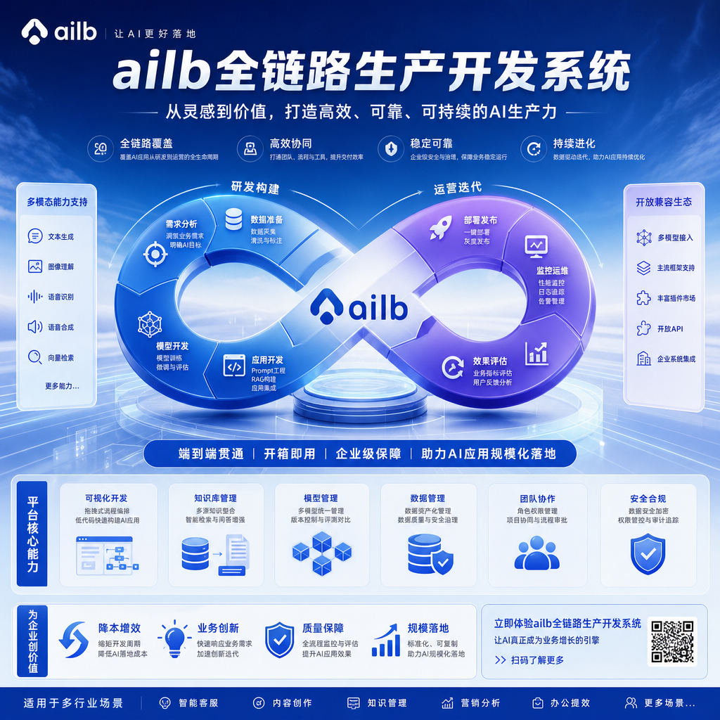 全链路SCM系统