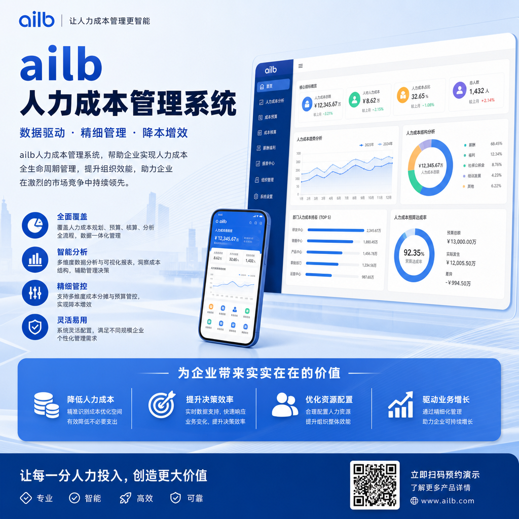 人力成本管理系统