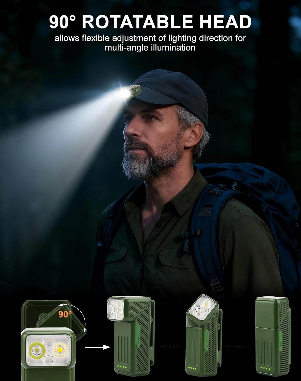 Multi-Angle Clip Light