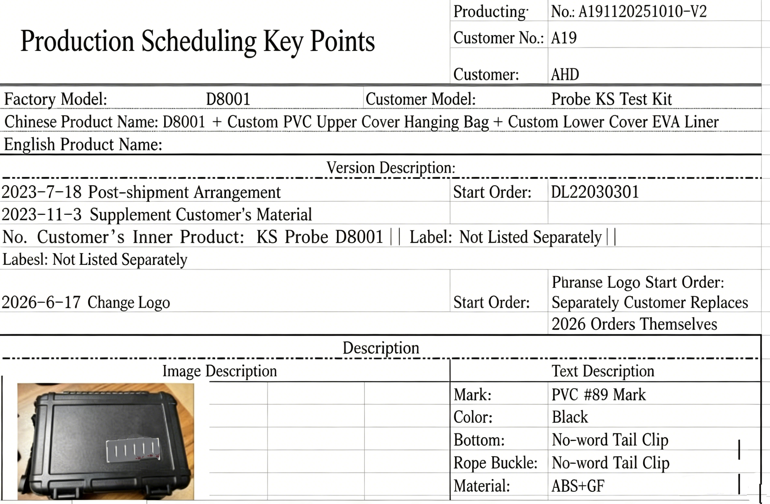 Custom Protective Box Manufacturer That Archives and Saves Product Specifications