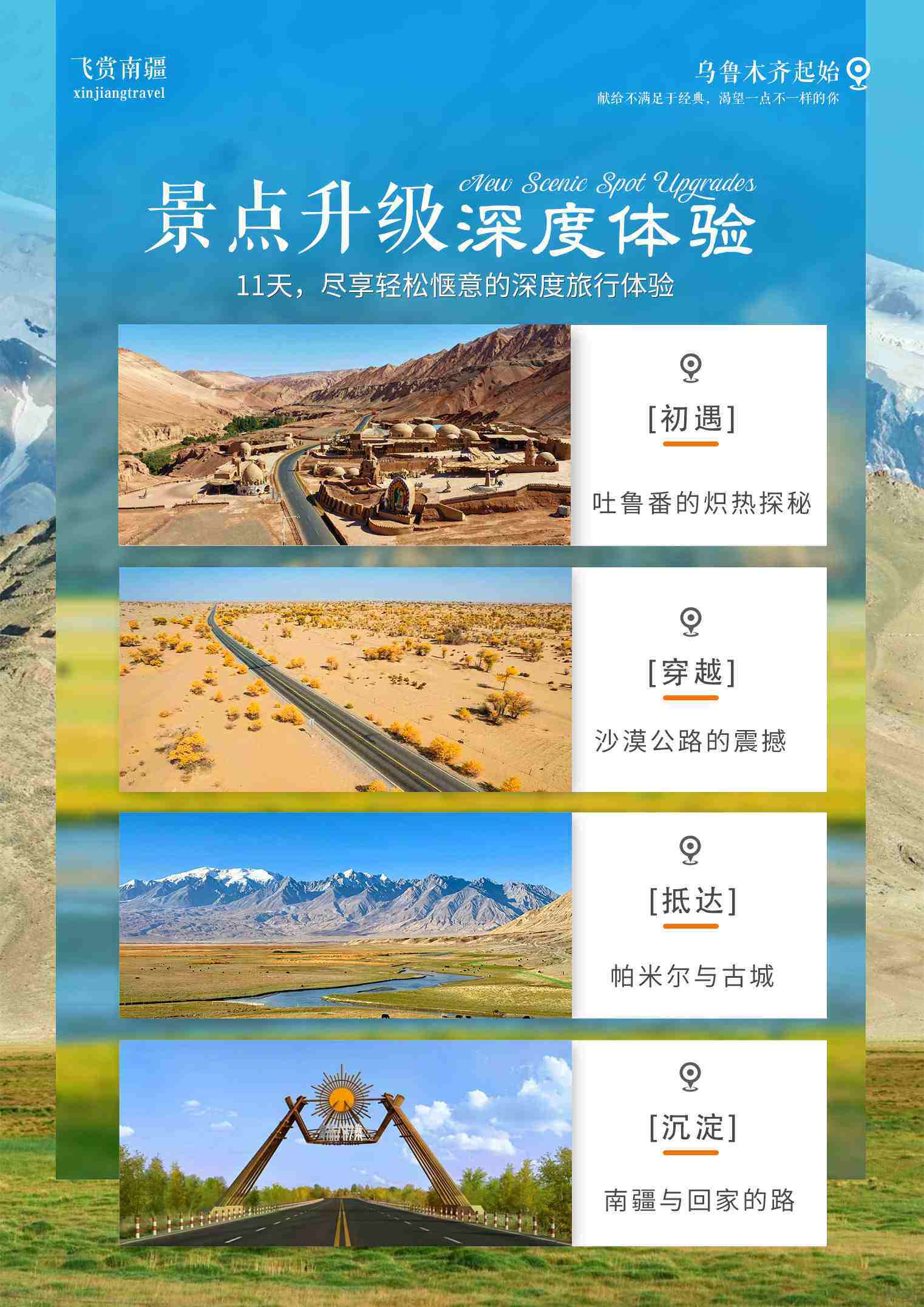 飞赏南疆 11日 产品图 4