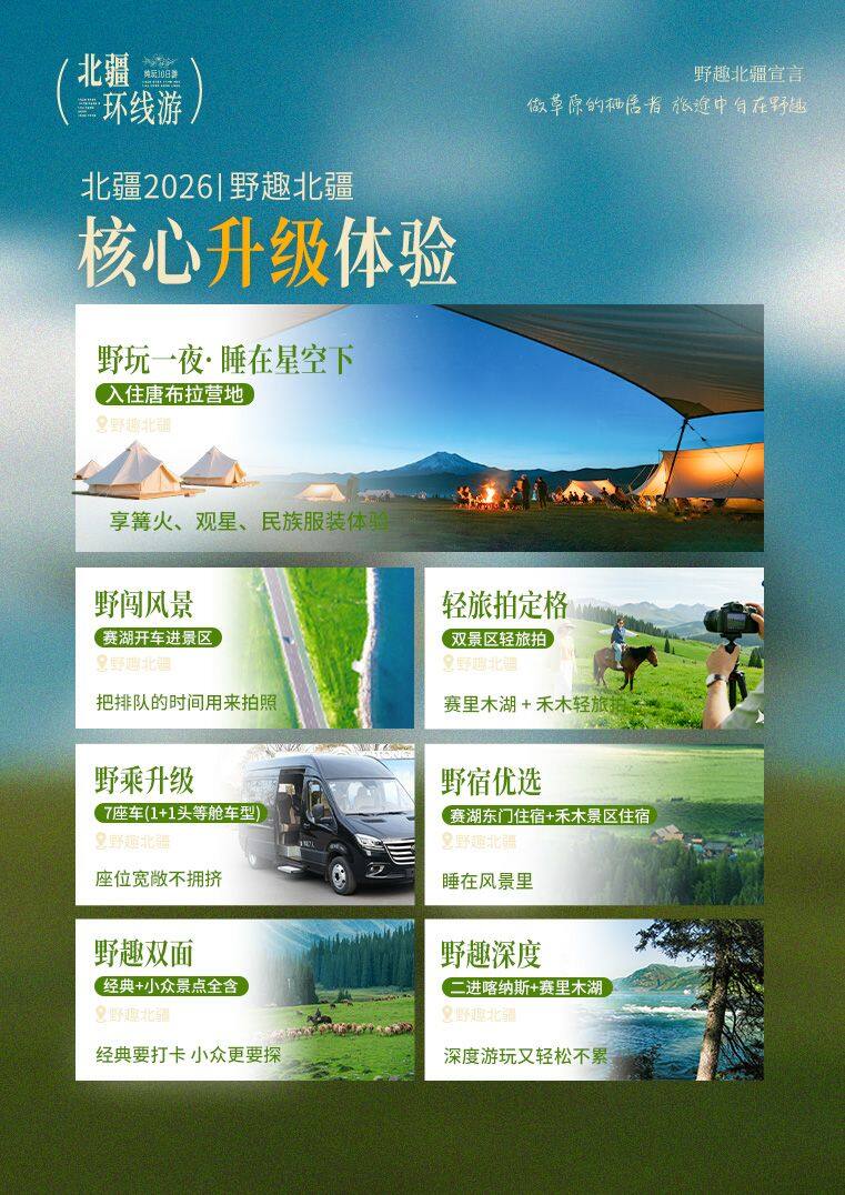 野趣北疆 10日 产品图 2