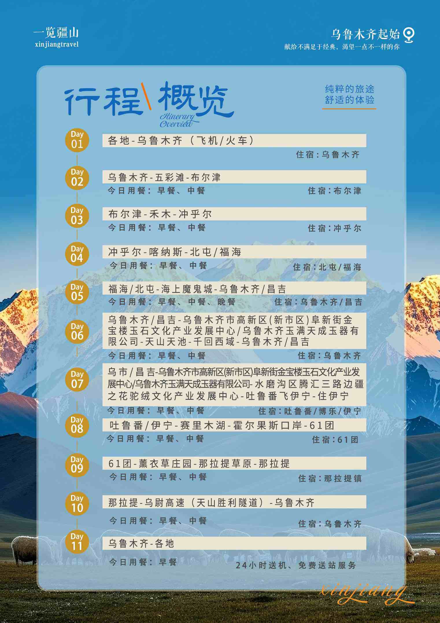 一览疆山11日 产品图 2
