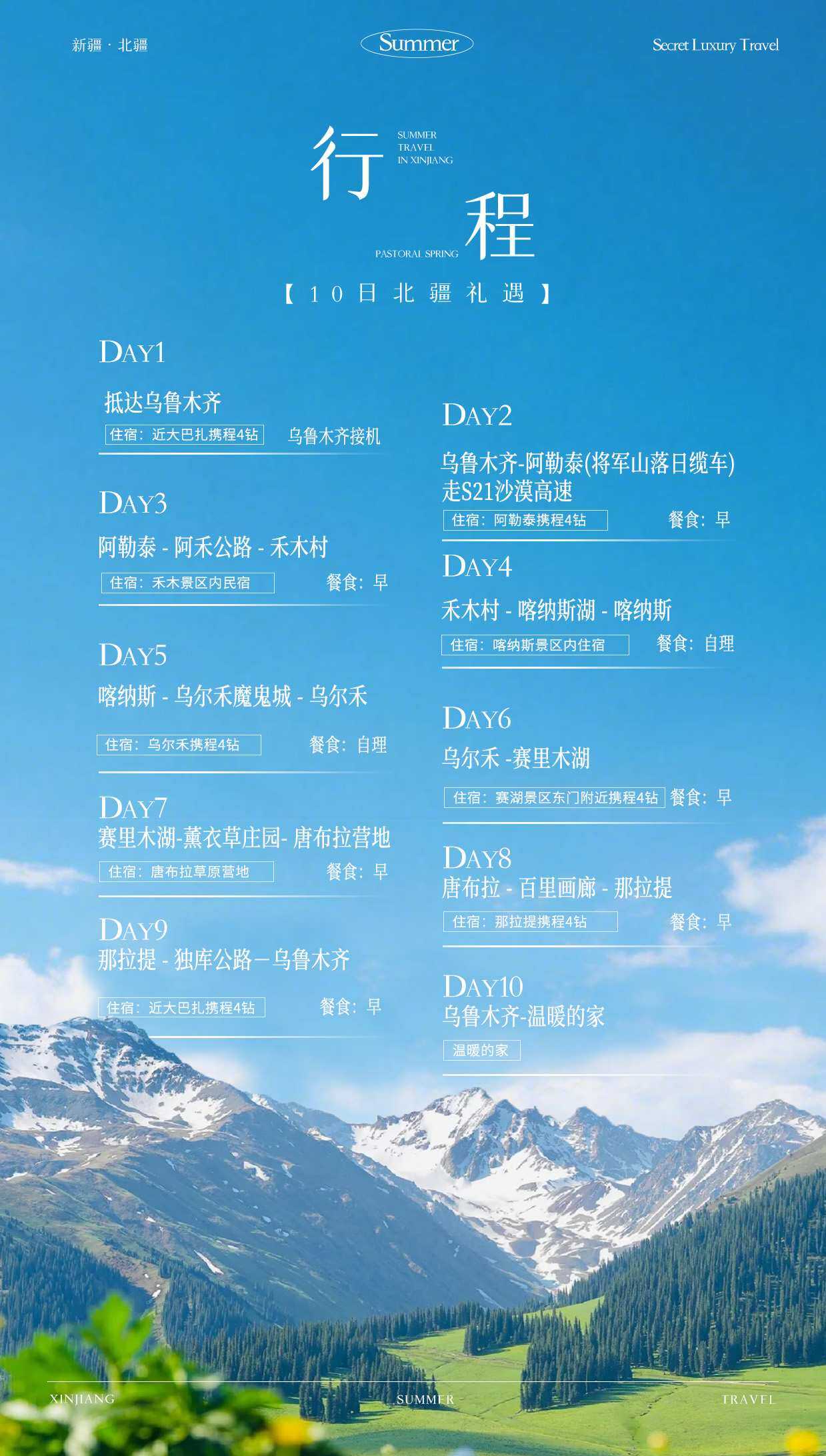 野核北疆 10日 产品图 6