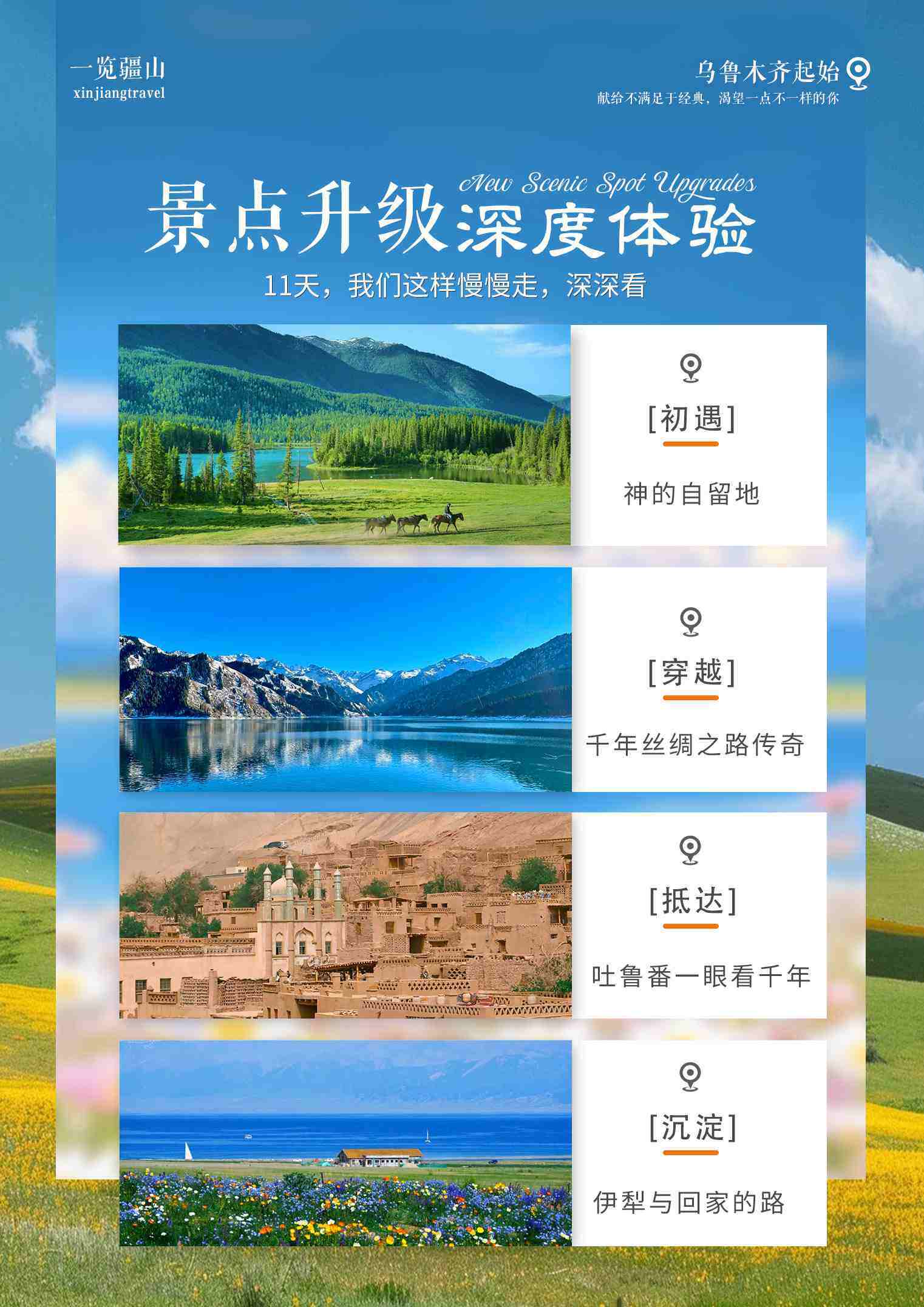 一览疆山11日 产品图 4