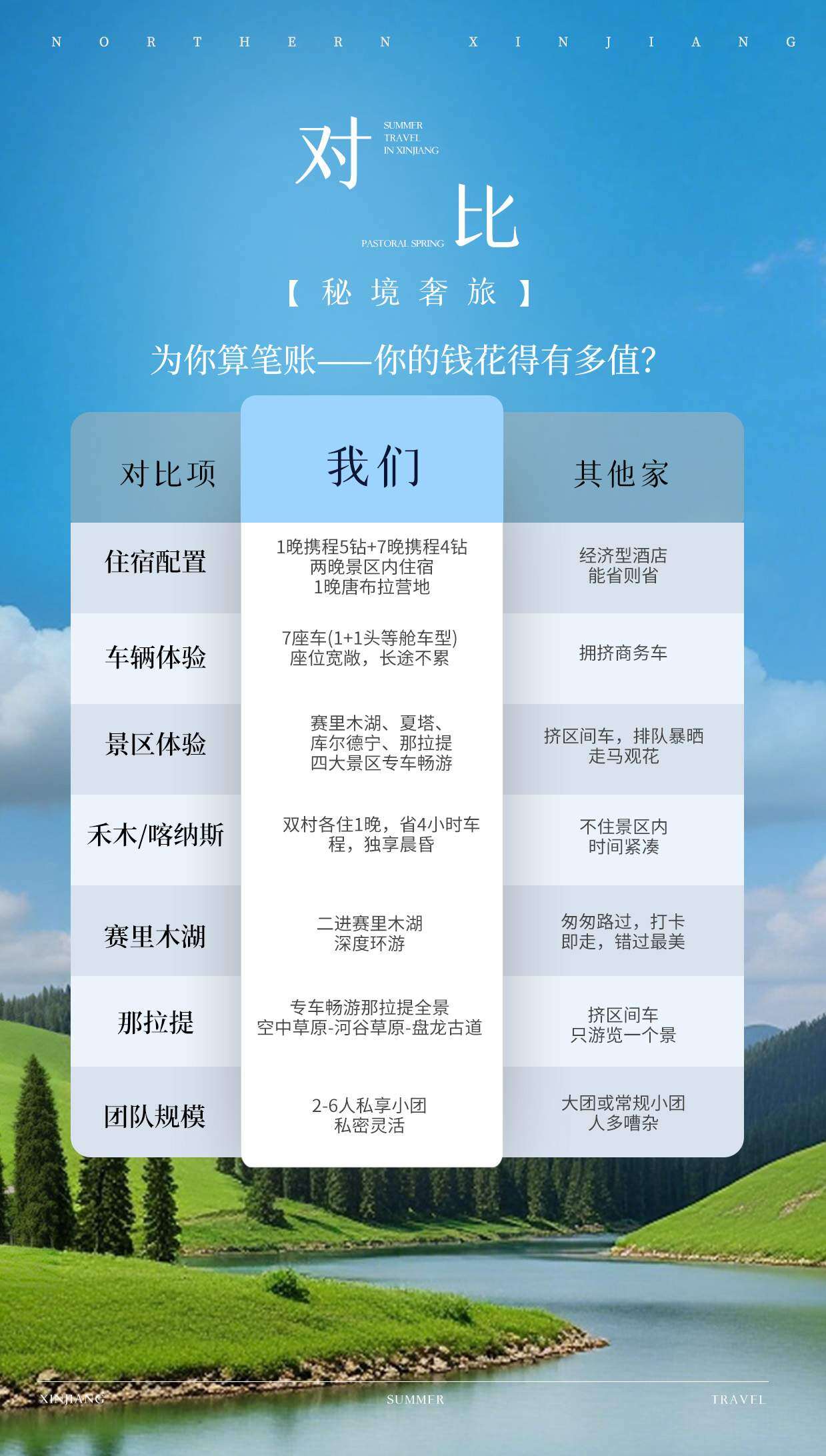 奢享北疆 12日 产品图 13