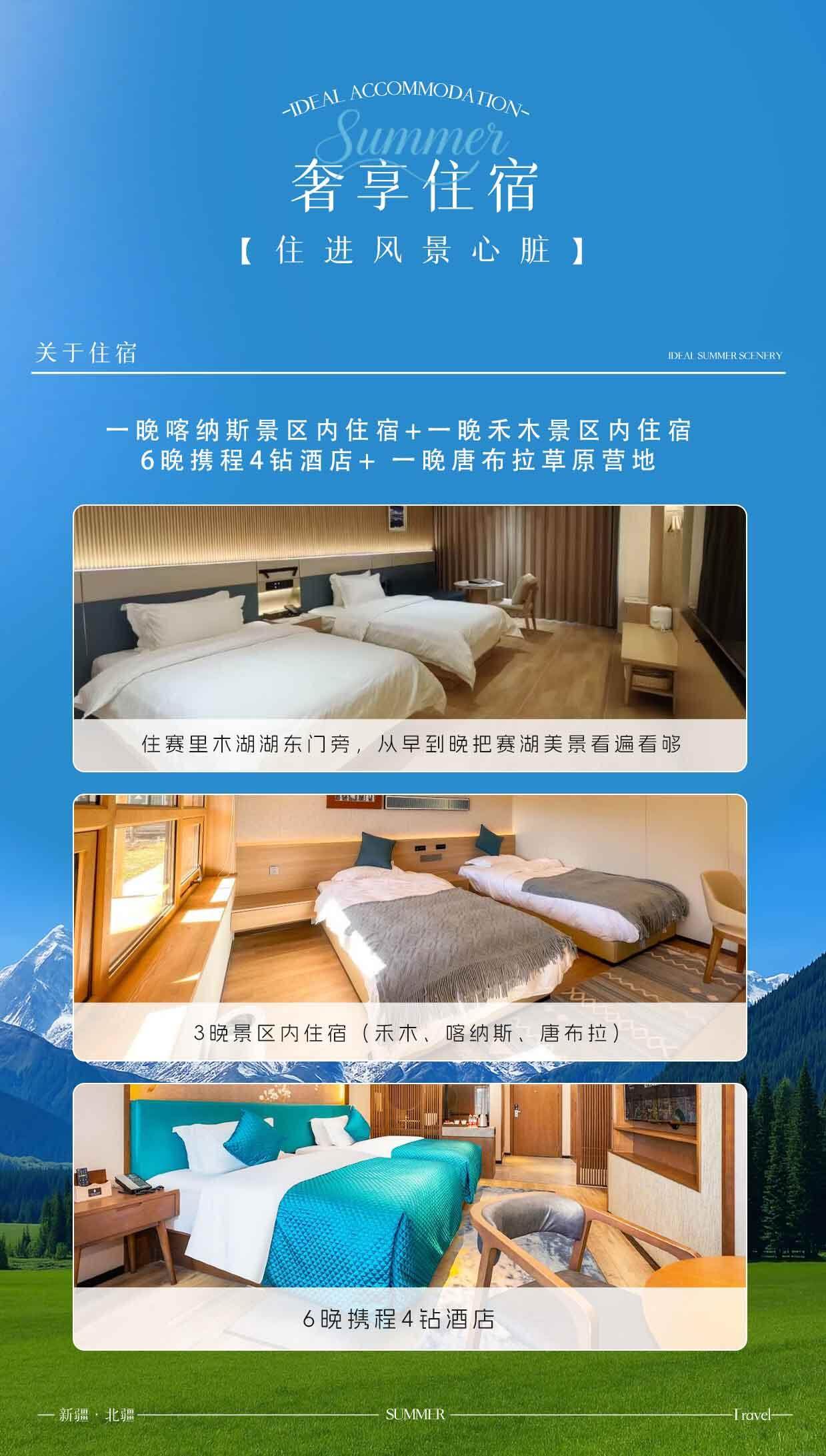 野核北疆 10日 产品图 4