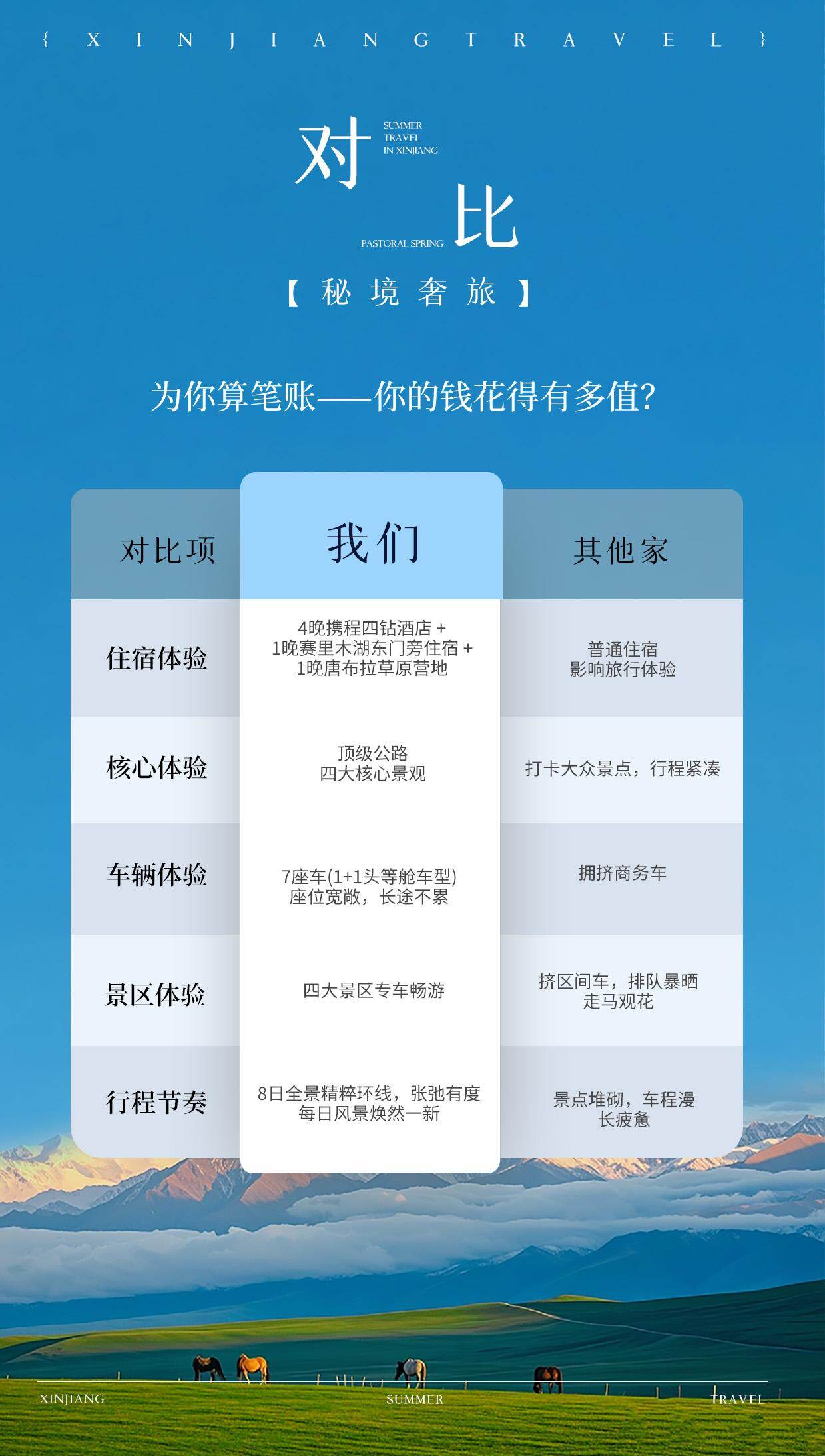 原野伊人 7日 产品图 10