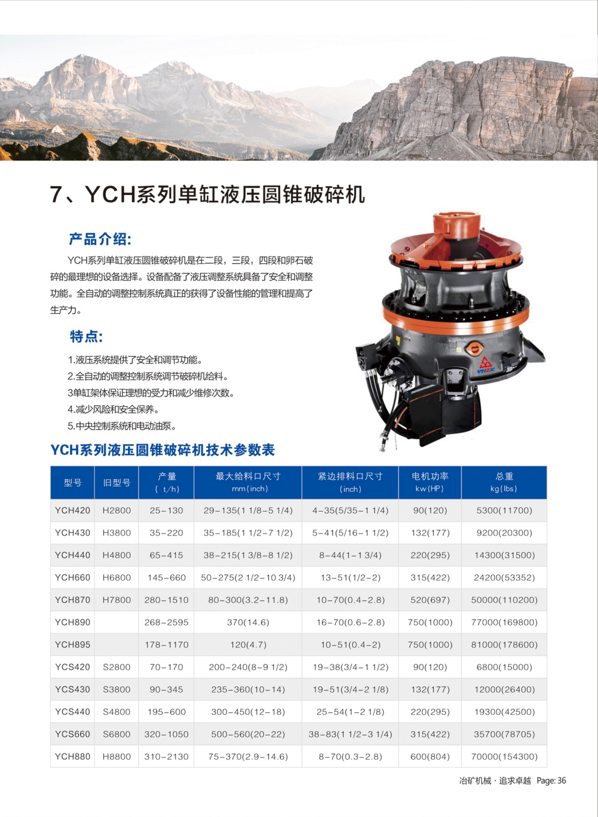 YCH Single-Cylinder Hydraulic Cone Crusher Technical Specifications
