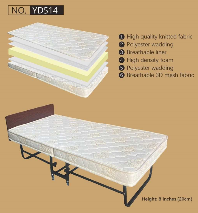 Mattress Model YD514