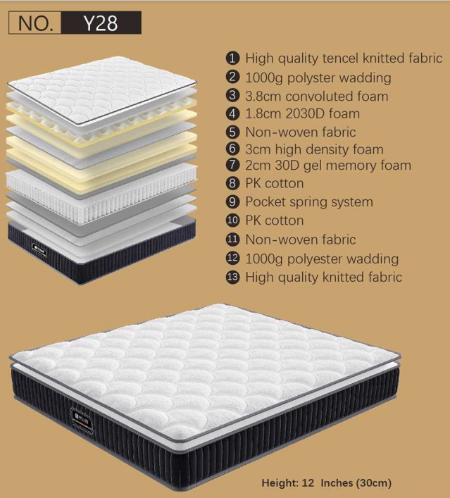 Mattress Model Y28