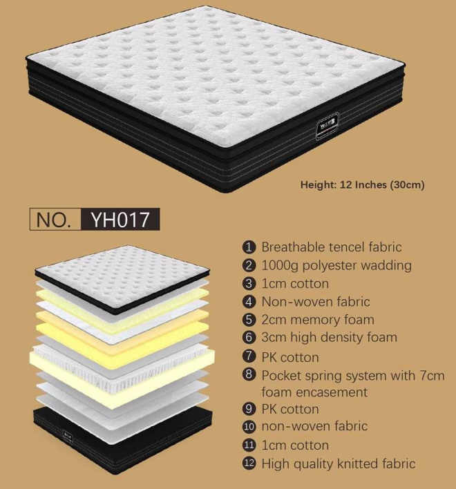 Mattress Model YH017