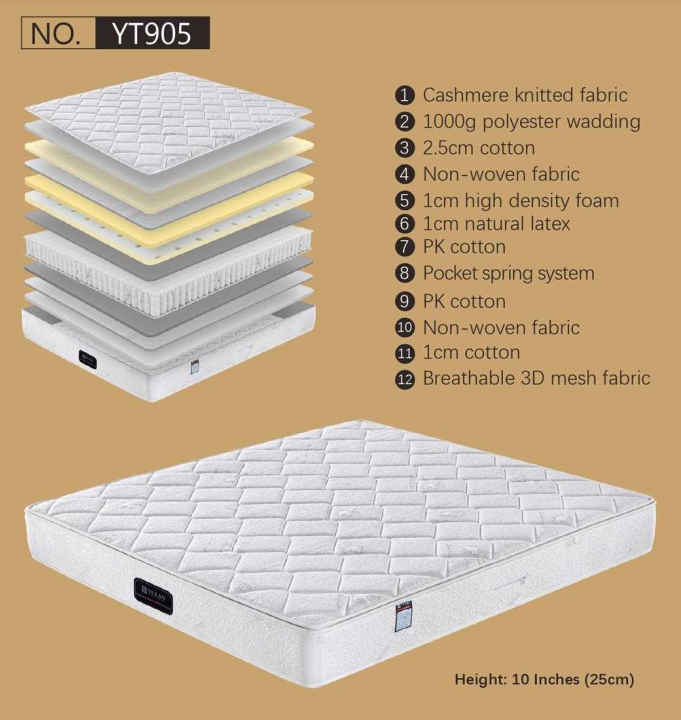 Mattress Model YT905