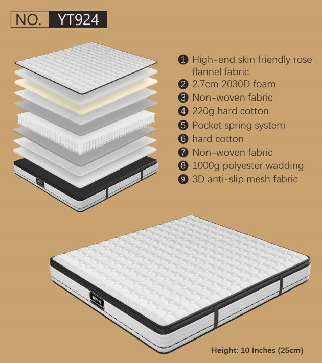 Mattress Model YT924