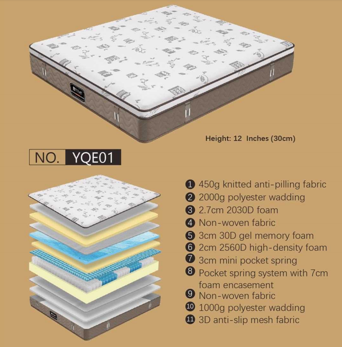 Mattress Model YQE01