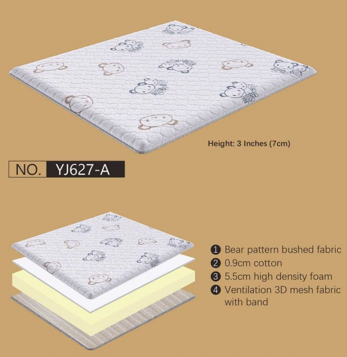 Mattress Model YJ627-A