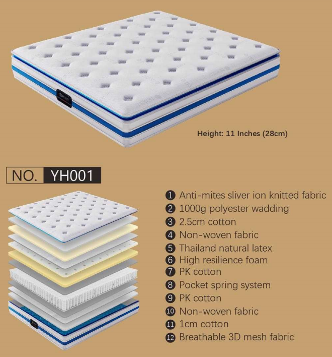 Mattress Model YH001