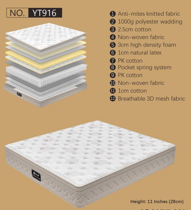 Mattress Model YT916