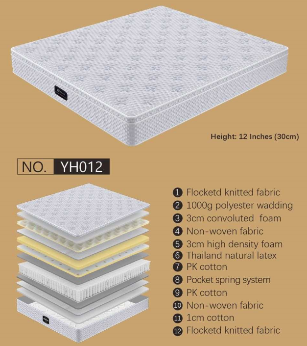 Mattress Model YH012