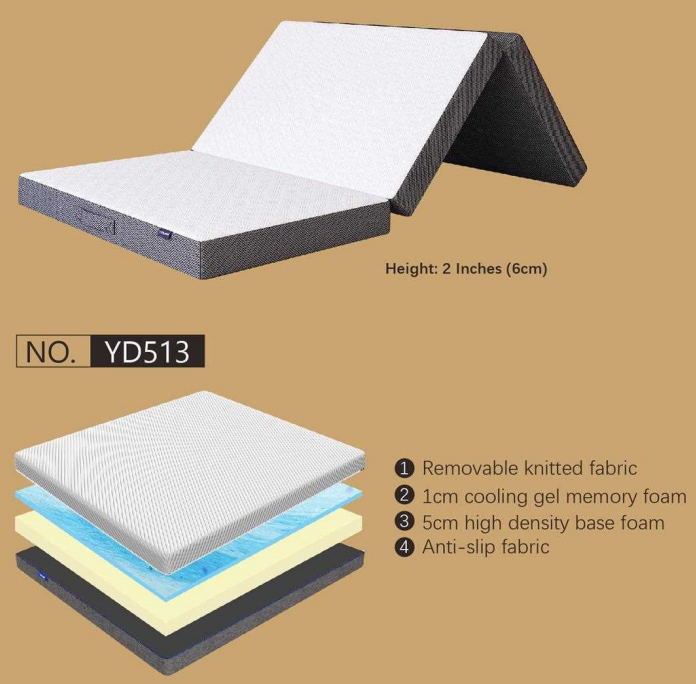 Mattress Model YD513