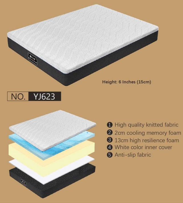 Mattress Model YJ623