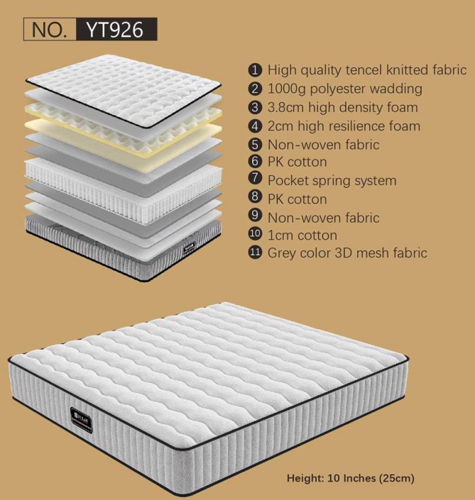 Mattress Model YT926