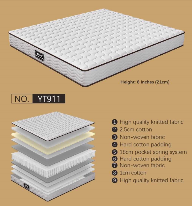 Mattress Model YT911