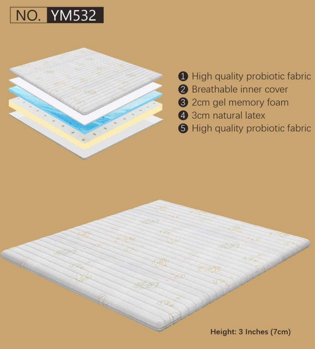 Mattress Model YM532
