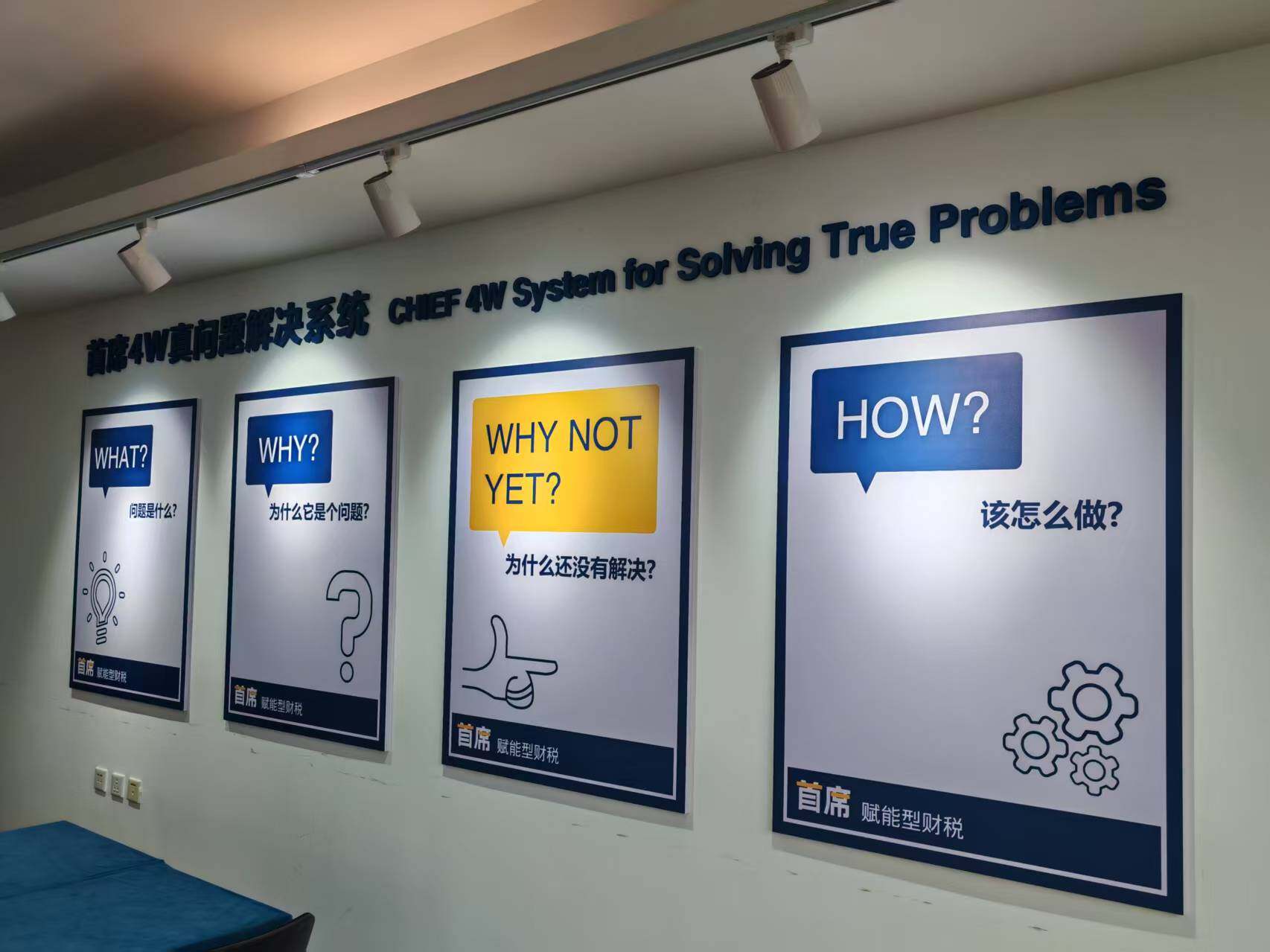 首席4W真问题解决系统展板