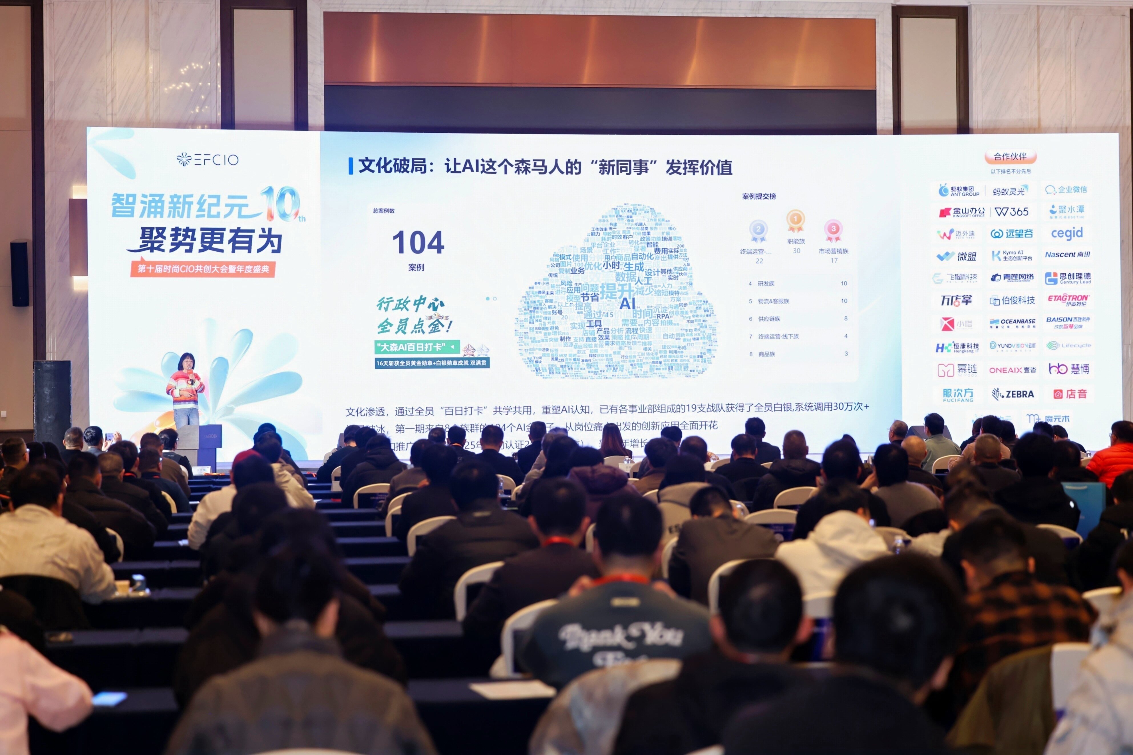 第十届时尚CIO共创大会主题演讲