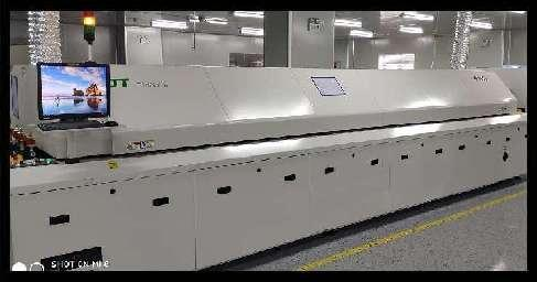 Production Capacity