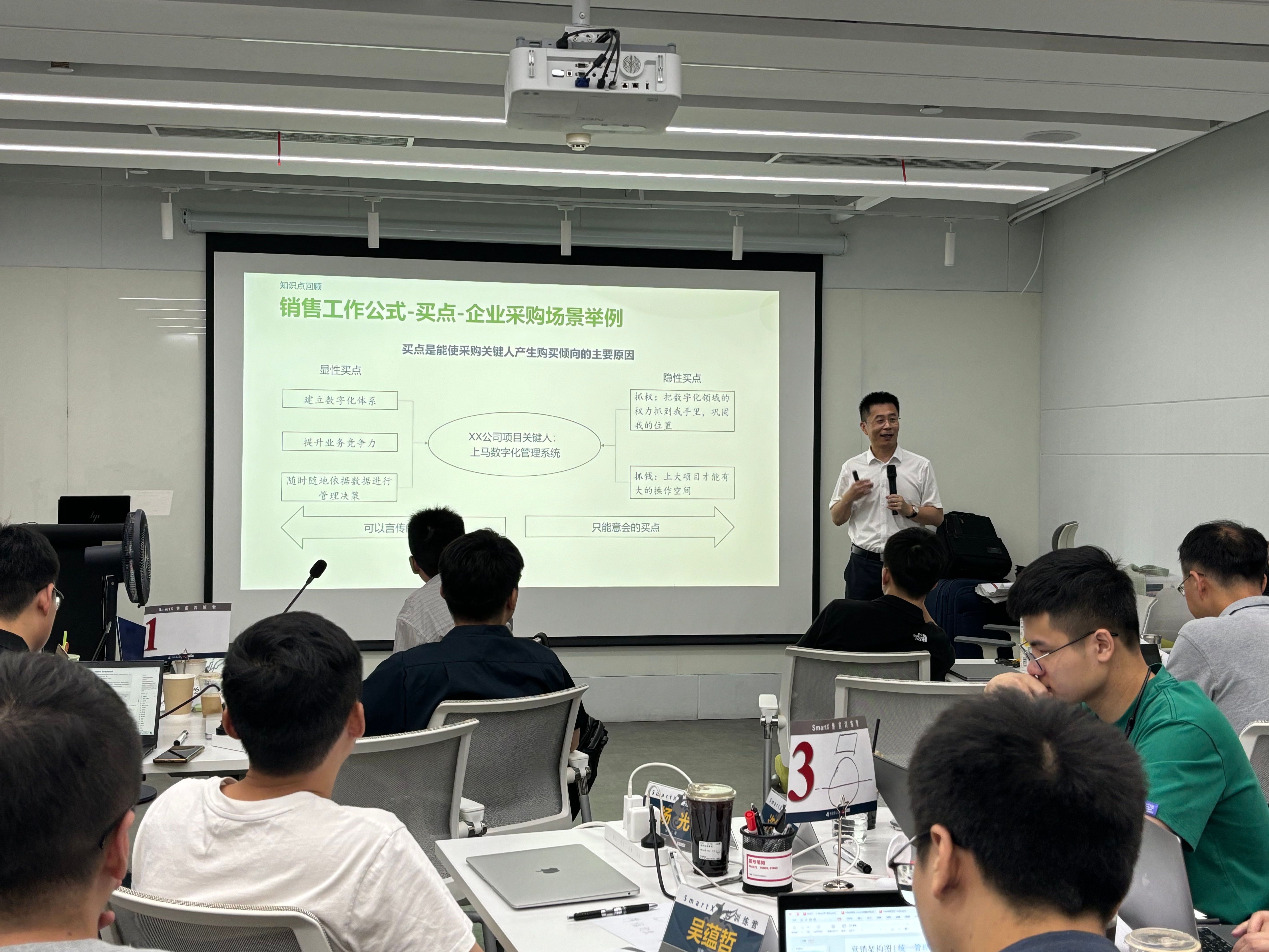 售前培训活动现场6 - 售前工程师培训与解决方案工程师培训
