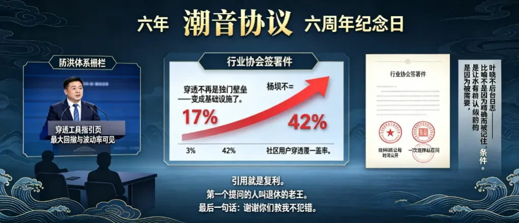 潮音协议:锦程事件两年后,四条承诺写进康国基金业协会年会 | 唐臣操盘录 20-3 - 爱方得