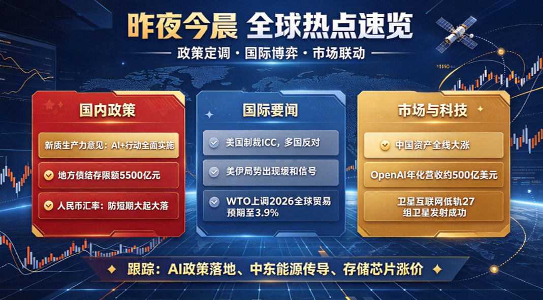 昨夜今晨:新质生产力意见印发,中国资产全线大涨,SpaceX收购频谱进军电信 - 爱方得