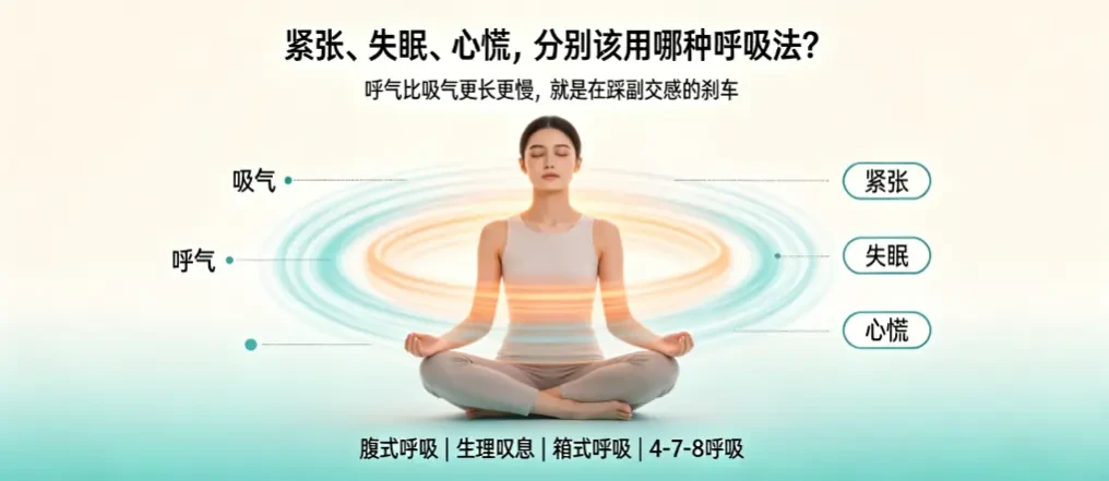 紧张、失眠、心慌,分别该用哪种呼吸法?——调回安全状态最快最便宜的开关,就挂在鼻子下面 - 爱方得