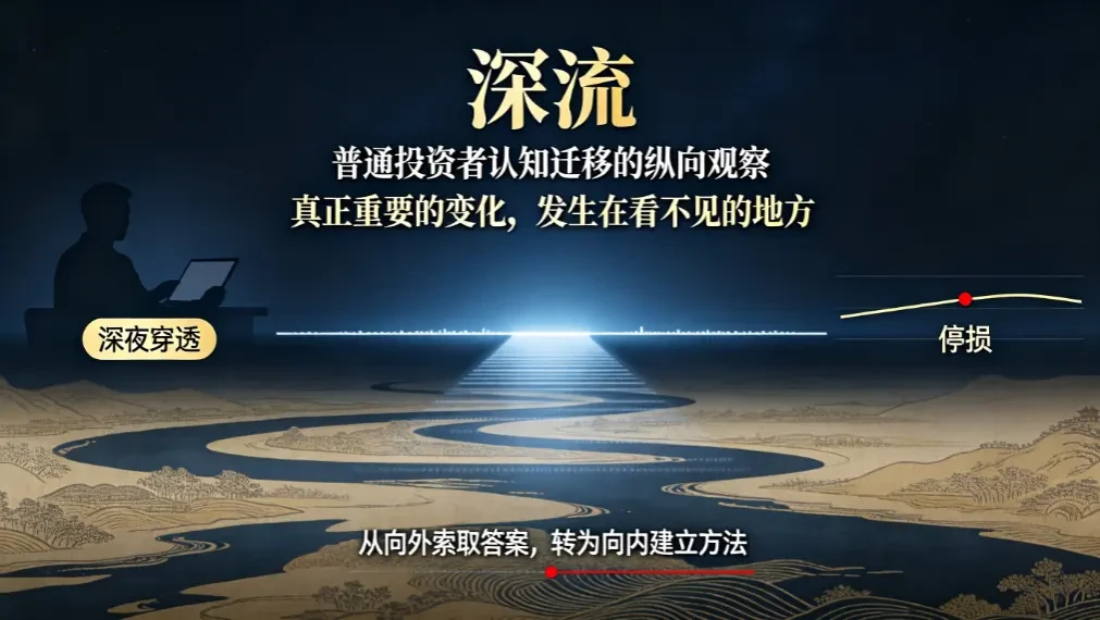 深流:君途杯第四年,鲁豫发现“止损”正被更多人换成“停损” | 唐臣操盘录 19-1 - 爱方得