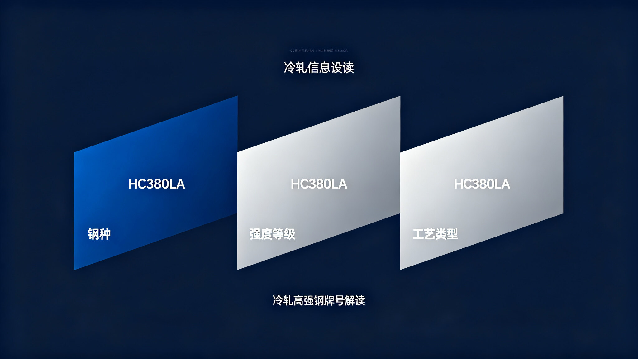 HC380LA是什么材料？屈服380MPa的汽车高强钢，性能、标准与选型详解