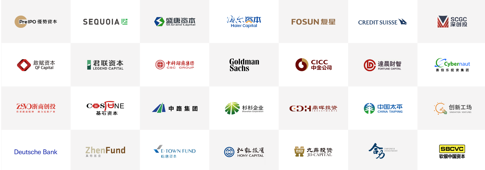 Partner Investment Logos