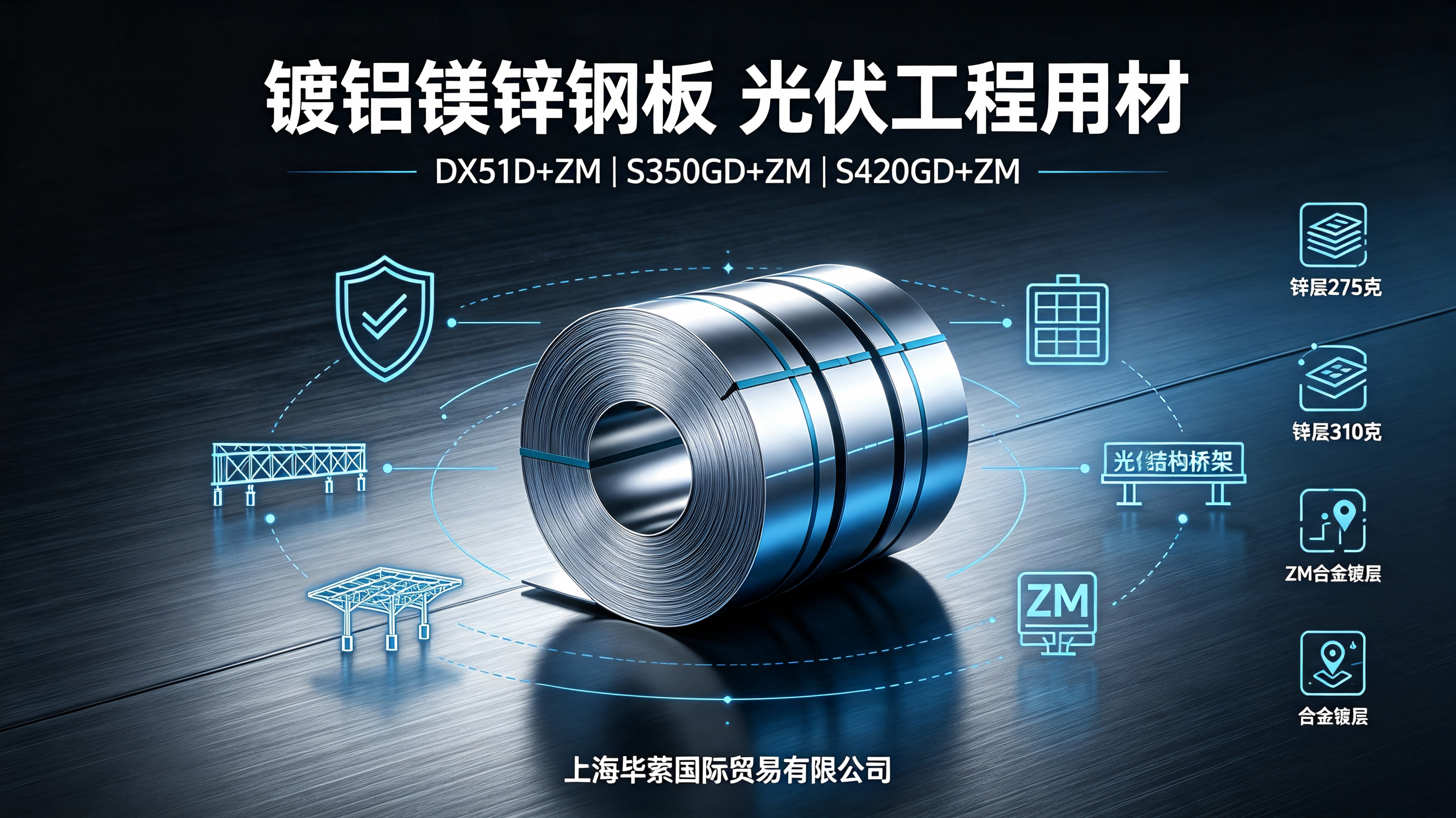 Photovoltaic Mounting System Using Al-Mg-Zn Coiled Steel S350GD+ZM S420GD+ZM 275g310g Zinc-Aluminum-Magnesium Steel Sheet