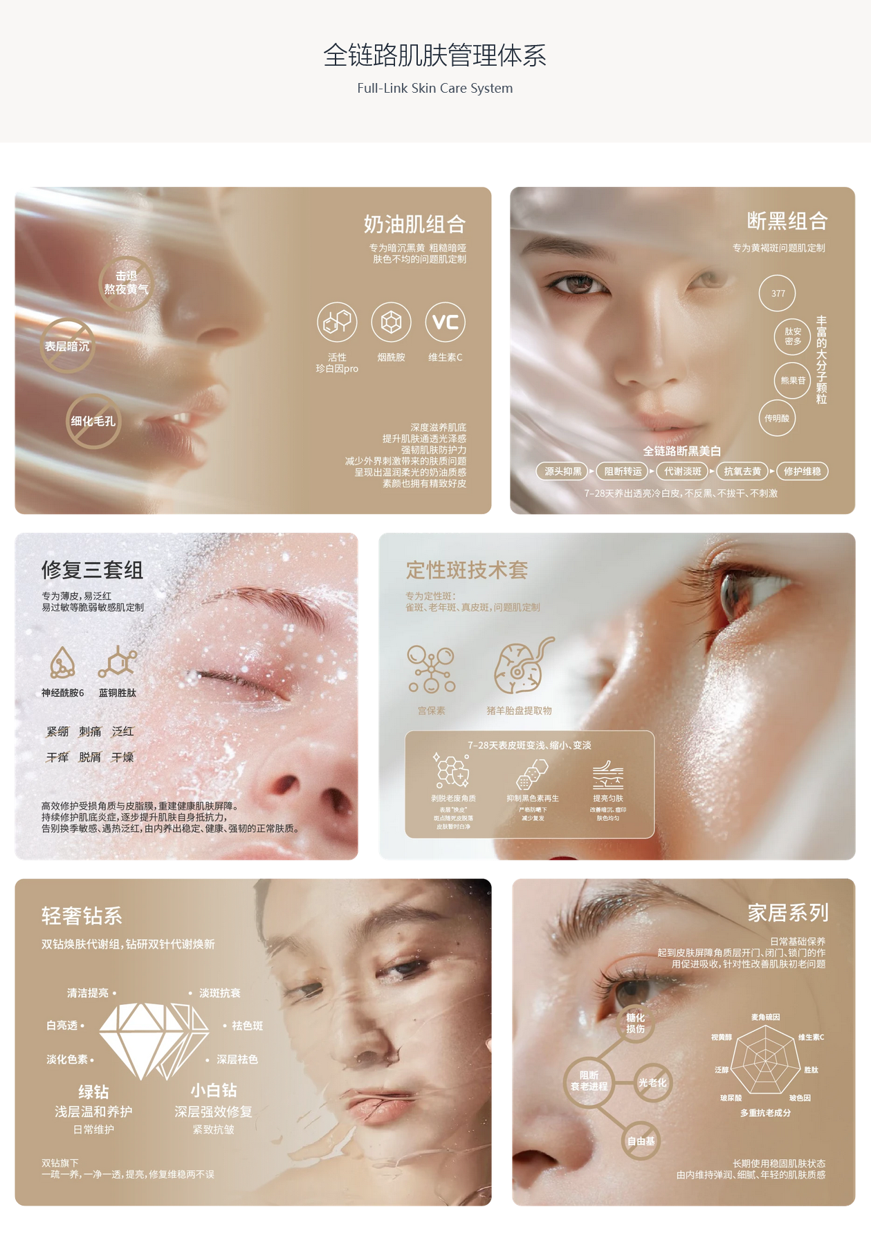 美发造型-手机版