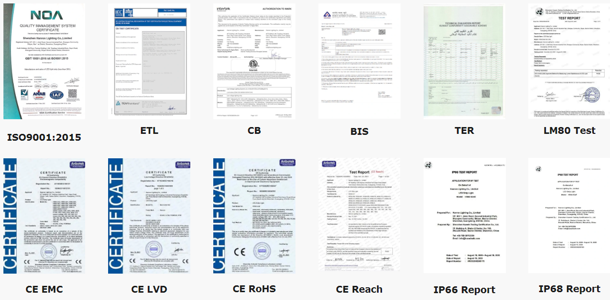Collage of NEWSTAR LED certificates and test reports: ISO9001:2015, ETL, CB, BIS, TER, LM80 test, CE EMC, CE LVD, CE RoHS, CE Reach, IP66 and IP68 reports